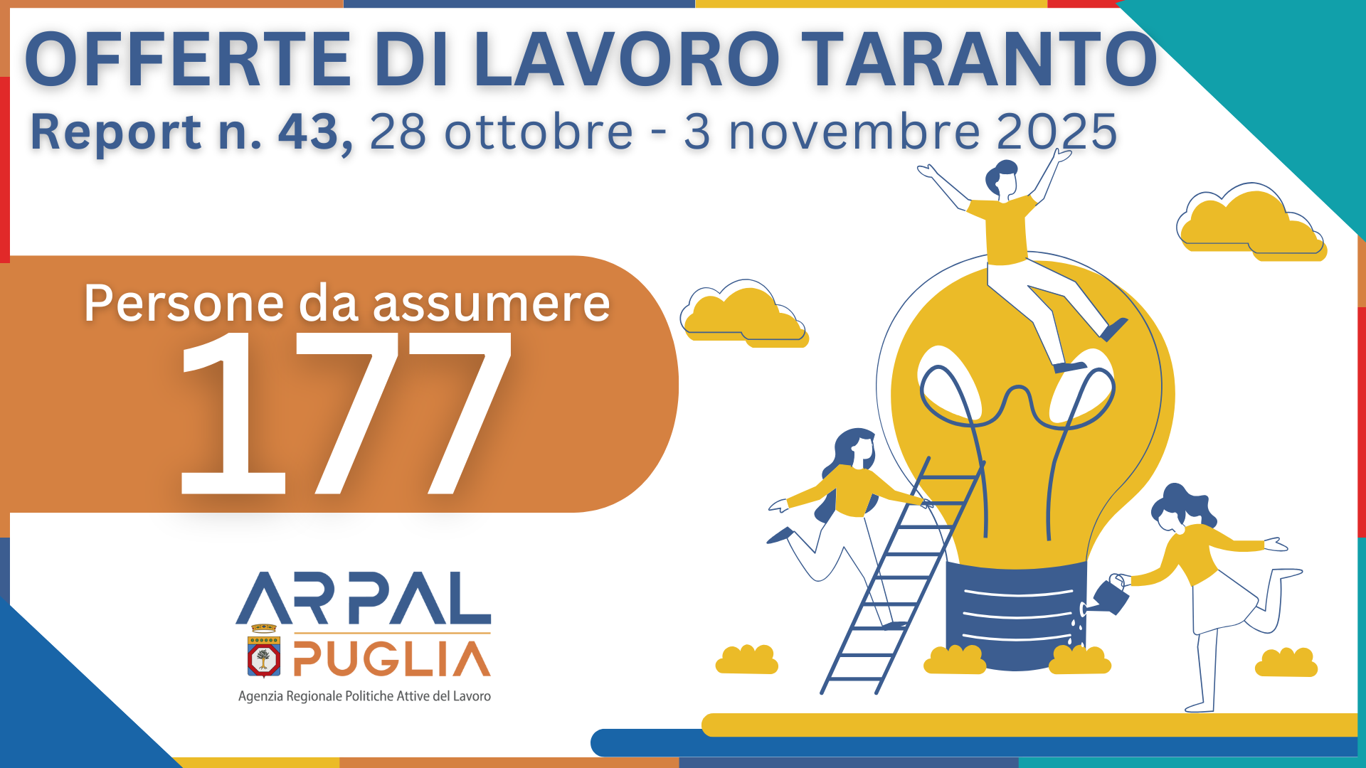 REPORT SETTIMANALE DELLE OFFERTE DI LAVORO